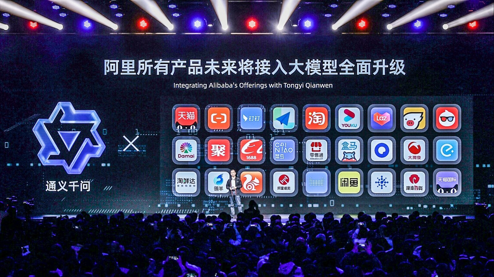 Alibaba Cloud AI Models: 100+ Powerful Tools for Global Innovation