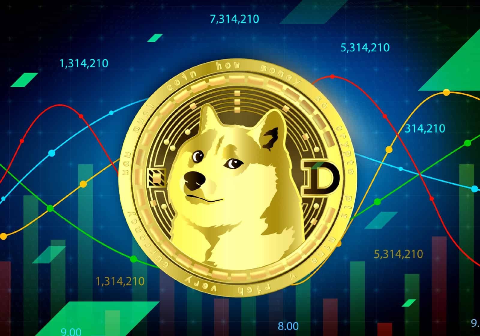 Bullish Dogecoin Price Prediction Eyes $2 in Parabolic Rally