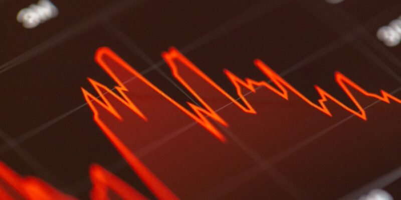bitcoin oil correlation on a financial chart